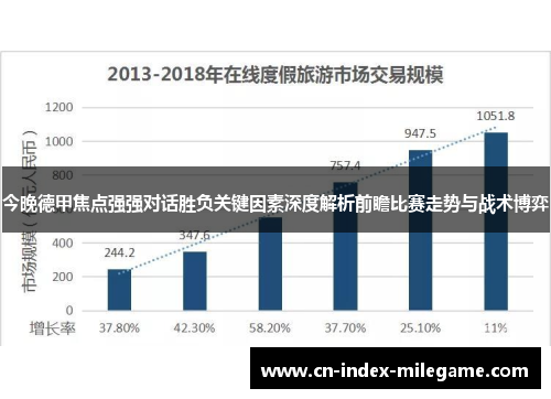 今晚德甲焦点强强对话胜负关键因素深度解析前瞻比赛走势与战术博弈 今晚德甲焦点强强对话胜负关键因素深度解析前瞻比赛走势与战术博弈