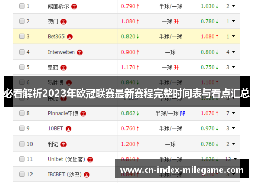 必看解析2023年欧冠联赛最新赛程完整时间表与看点汇总