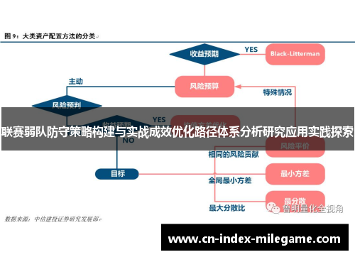 联赛弱队防守策略构建与实战成效优化路径体系分析研究应用实践探索