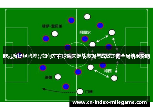 欧冠赛场经验差异如何左右球队关键战表现与成败走向全局结果影响