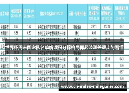 世界杯周末国家队名单解读积分榜格局再起波澜关键走势看懂