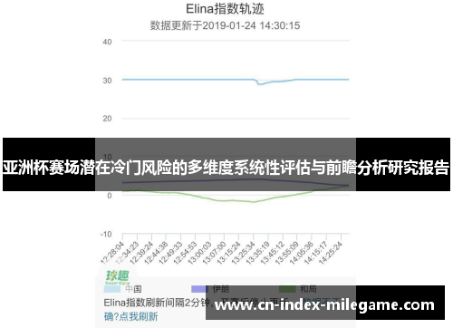 亚洲杯赛场潜在冷门风险的多维度系统性评估与前瞻分析研究报告
