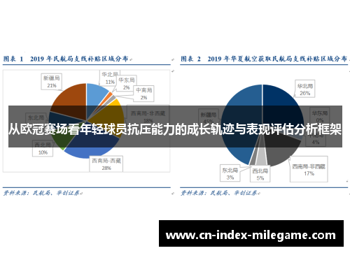 从欧冠赛场看年轻球员抗压能力的成长轨迹与表现评估分析框架